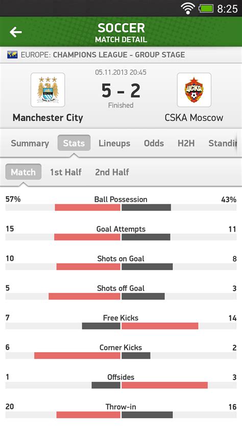 livefootball|Flashscore.co.uk: Football Live Scores, Latest Football Results.